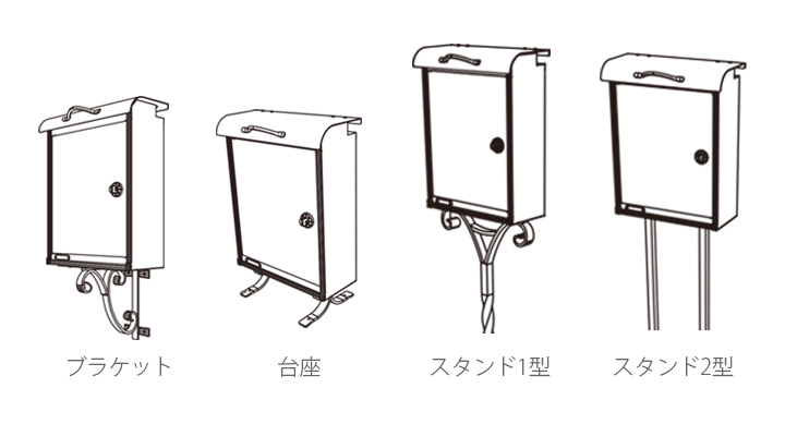 縦型郵便ポスト 「コパリッドポスト タグ 上入れ前出し」 