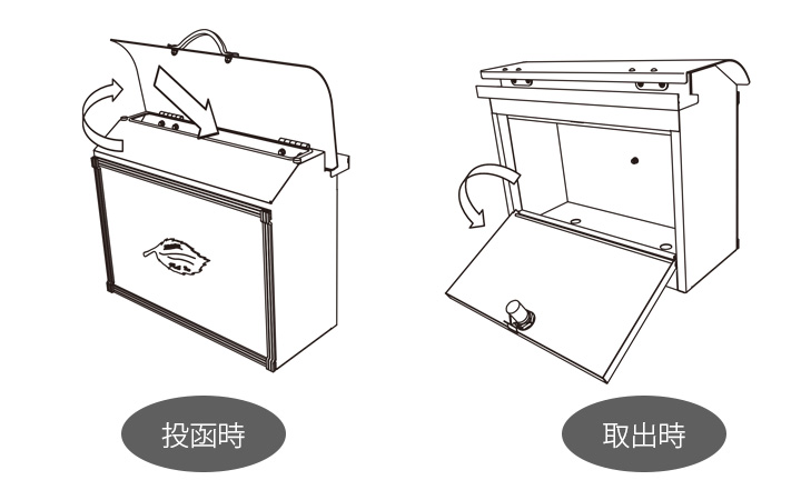 クラシカルな郵便ポスト 「コパリッドポスト リーフ 後出し」