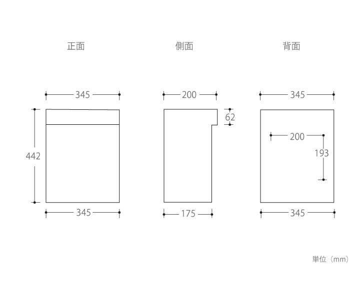 「フューネン GF(Funen GF)ポスト」