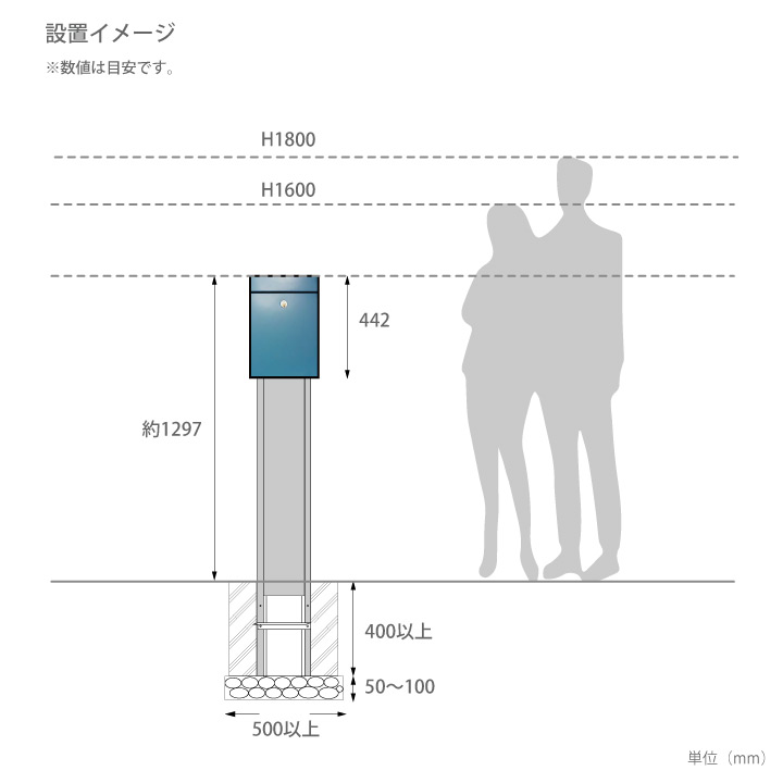 本体別売 「フューネン GF(Funen GF)ポスト用スタンド1001 I型」