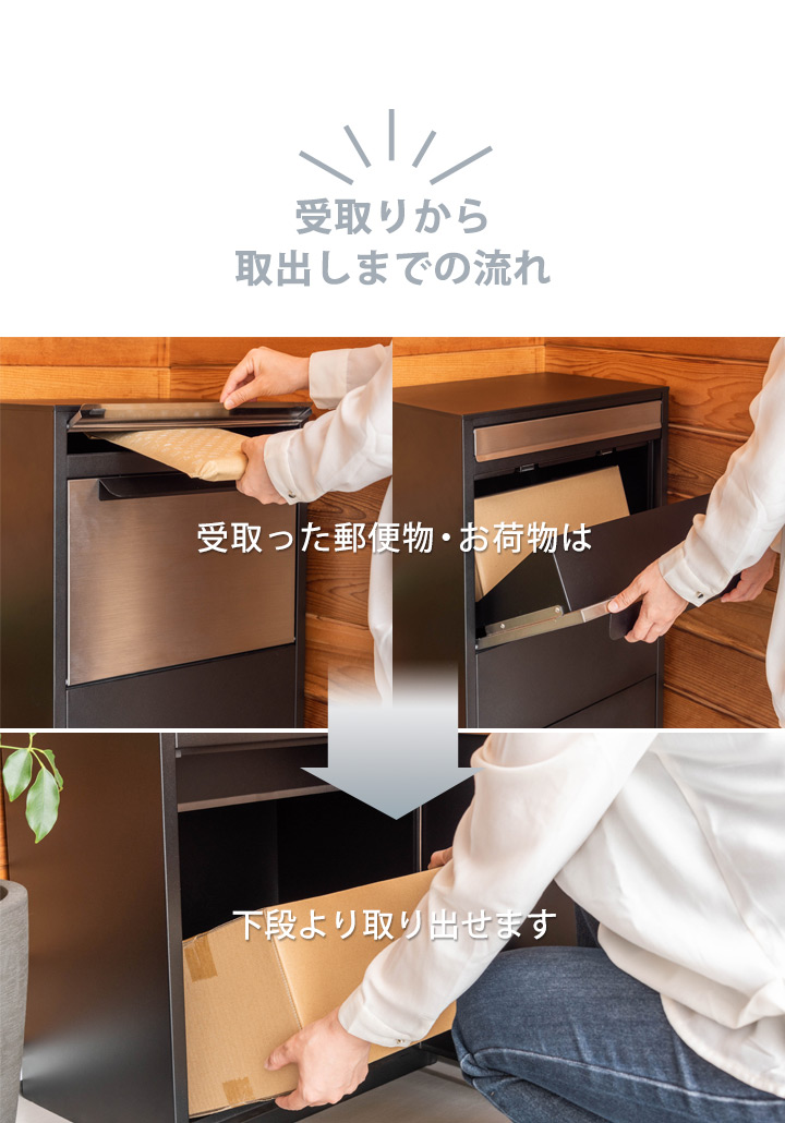 ポスト付き宅配ボックス デリ（DELI）