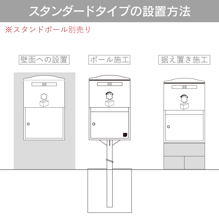 複数受取り対応「宅配ボックス Brizebox ブライズボックス スタンダード」【スタンドポール別売り】