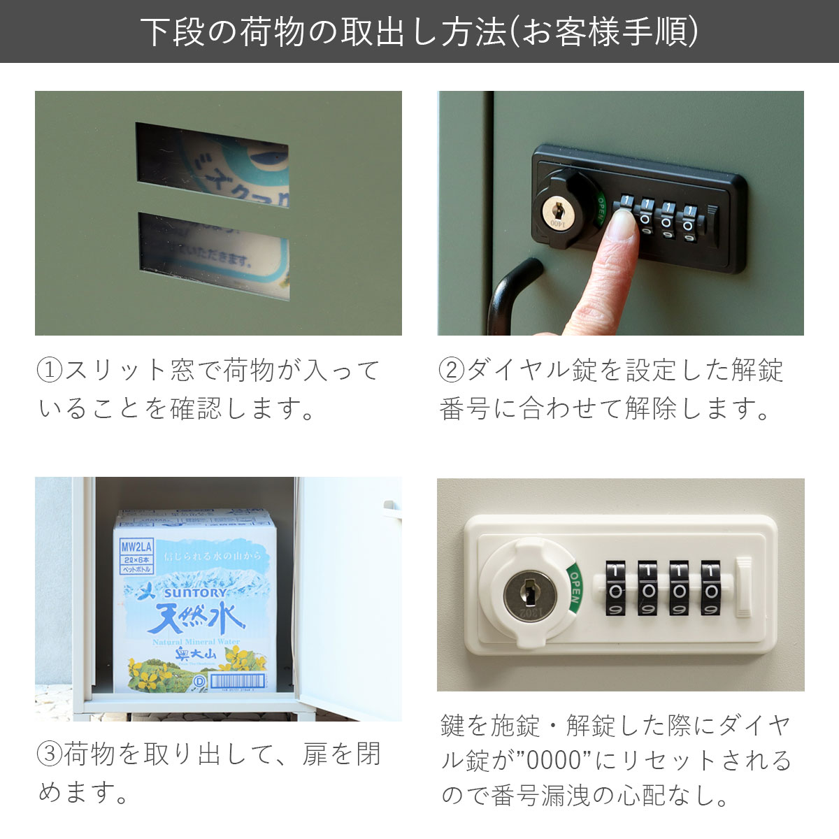 荷物の取り出し方法