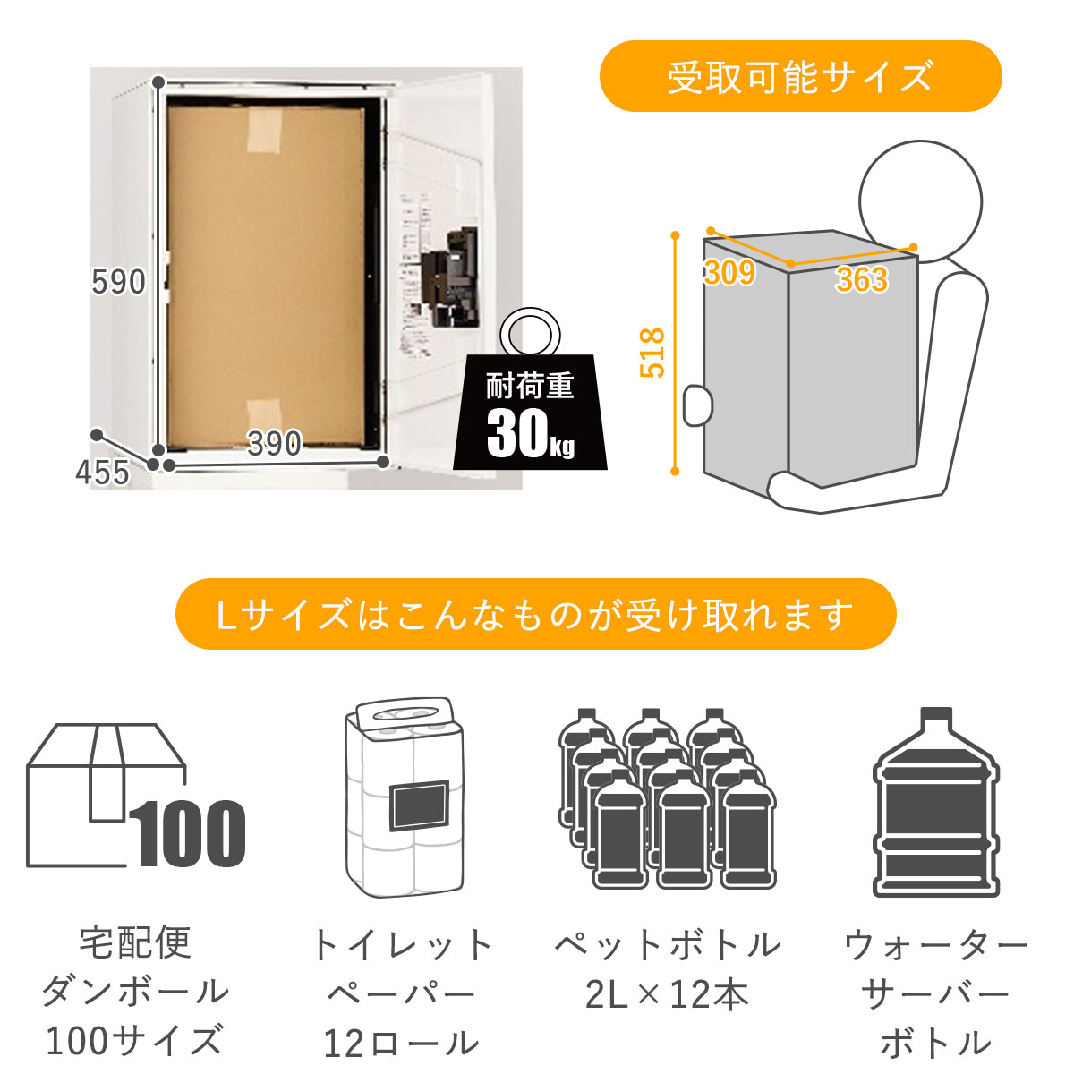 宅配ボックスの受け取り可能サイズは縦518mm、横幅309mm、奥行き203mm、耐荷重30kg。ダンボール80サイズ、10kgの米袋などが受取可能。
