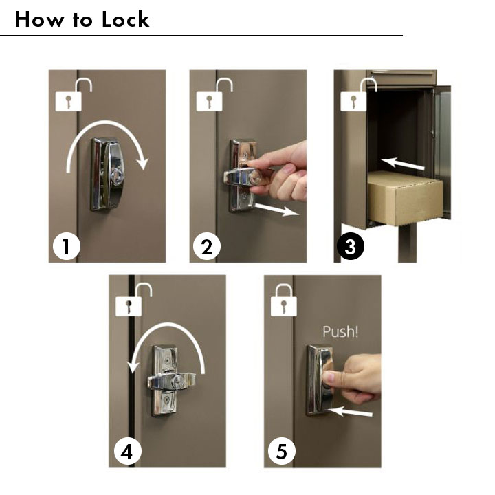 ドイツ・Maxknobloch社「宅配ボックス＆ポスト KNOBOX(ノボックス)」