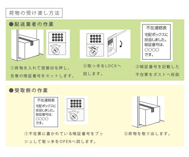 「BOBI CARGO ＆ スタンドBOBIROUND セット」（ボビ専用つまみ付き）