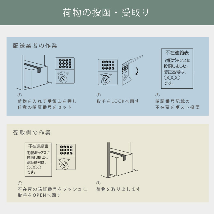 「BOBI CARGO ＆ スタンドBOBIROUND セット」