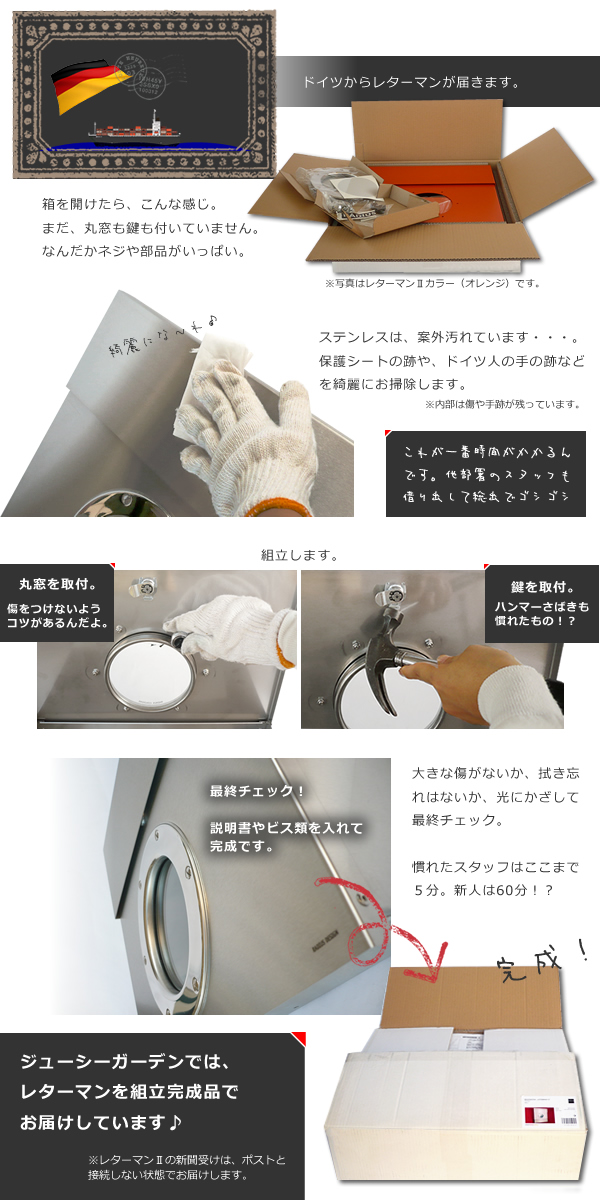 レターマンが出来るまで。ラーディウス