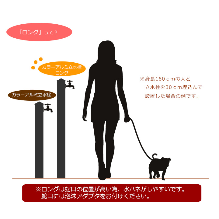 蛇口別売 「カラーアルミ立水栓 ロング」