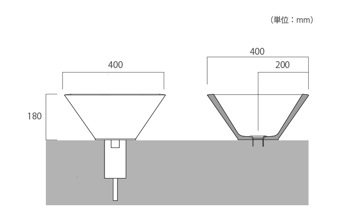 ガーデンパン ポッシュ（POCHE）