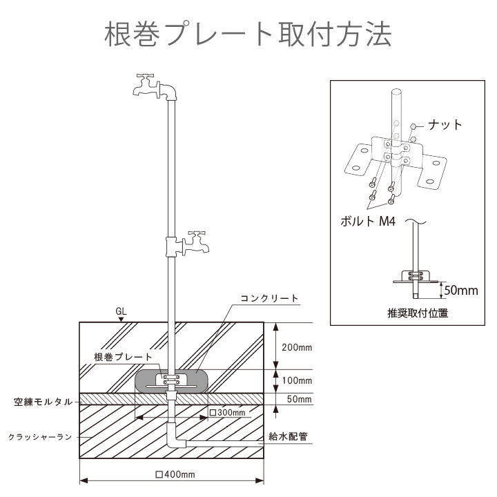 配管パイプ立水栓用 根巻プレート