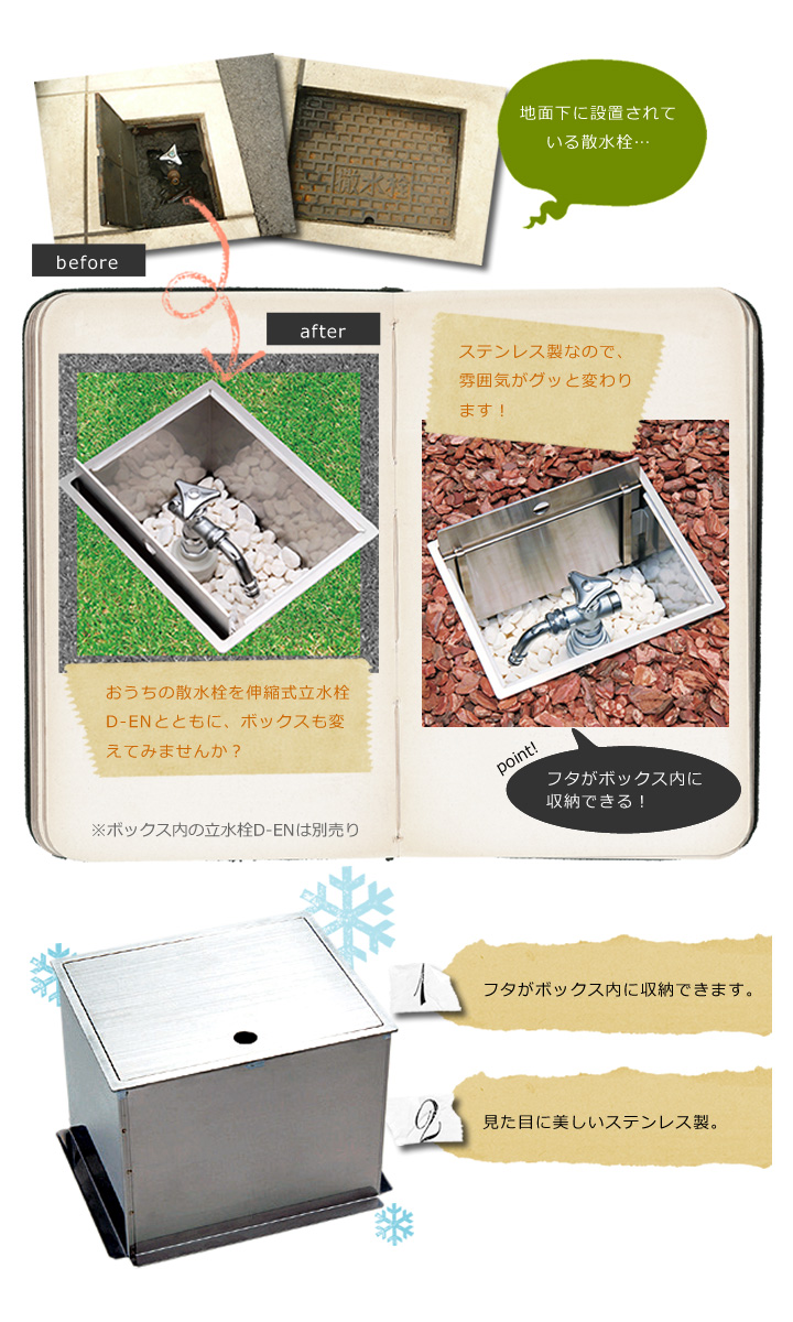縮式立水栓D-EN デン専用 「給水栓ボックス＜蓋収納タイプ＞」