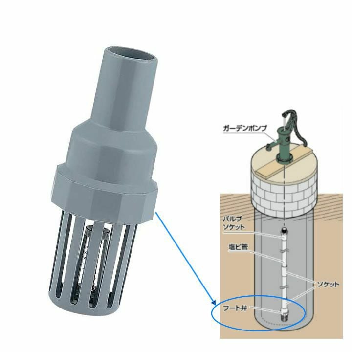 手押しポンプ 逆止弁「井戸ポンプ用フート弁 VP30用」 | 《公式
