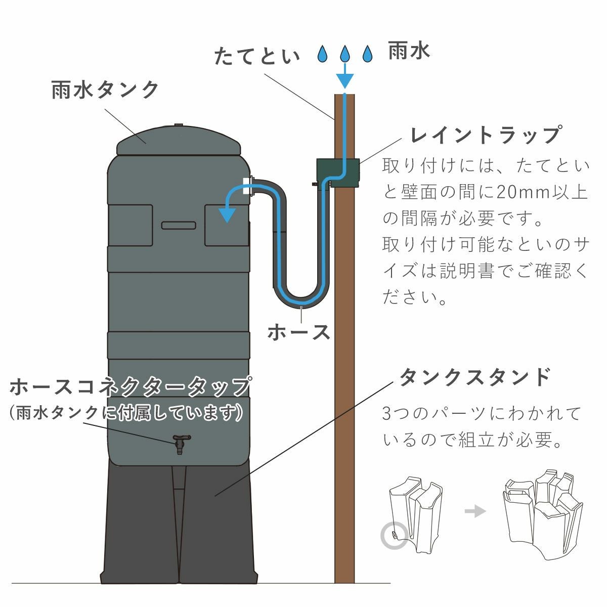 欠品中 次回入荷未定】ハーコスター 雨水タンク スペースセイバ