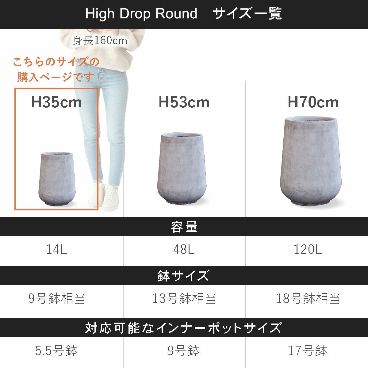 こちらの商品ページはハイドロップラウンド35の購入ページです。容量14L、鉢サイズは9号鉢相当、対応可能なインナーポットサイズは5.5号鉢程度。