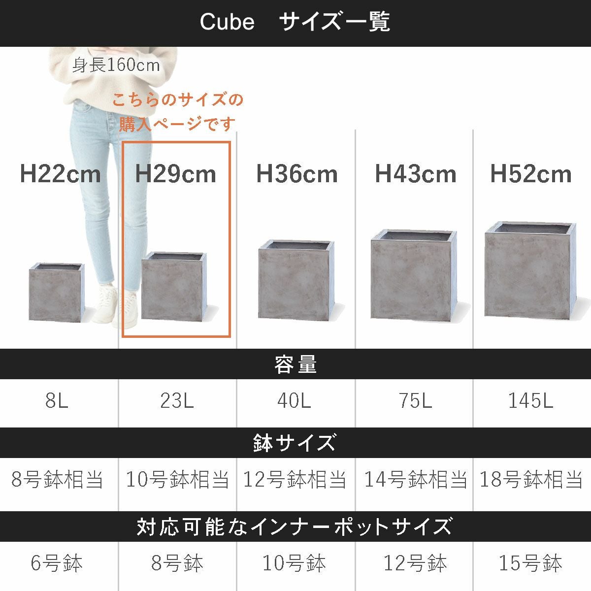 こちらの商品ページはキューブ29の購入ページです。容量23L、鉢サイズは10号鉢相当、対応可能なインナーポットサイズは8号鉢程度。