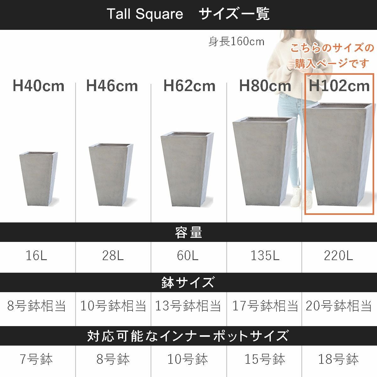 こちらの商品ページはトールスクエア102の購入ページです。容量220L、鉢サイズは20号鉢相当、対応可能なインナーポットサイズは18号鉢程度。
