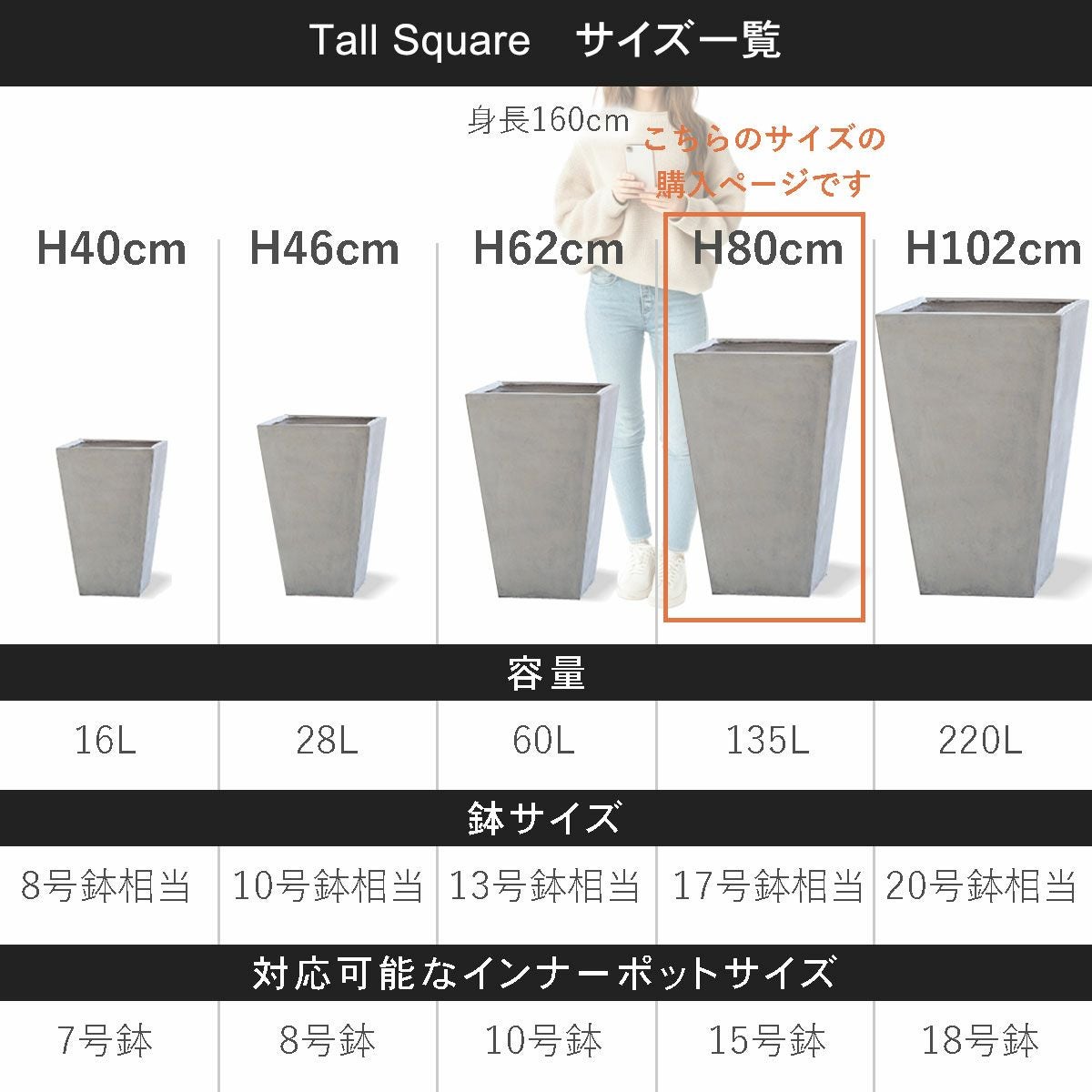 こちらの商品ページはトールスクエア81の購入ページです。容量135L、鉢サイズは17号鉢相当、対応可能なインナーポットサイズは15号鉢程度。
