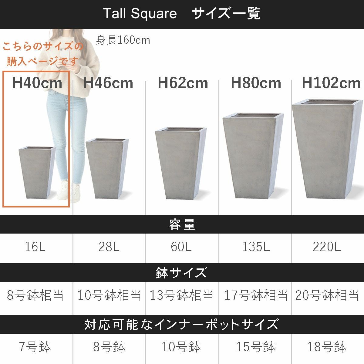 こちらの商品ページはトールスクエア40の購入ページです。容量16L、鉢サイズは8号鉢相当、対応可能なインナーポットサイズは7号鉢程度。