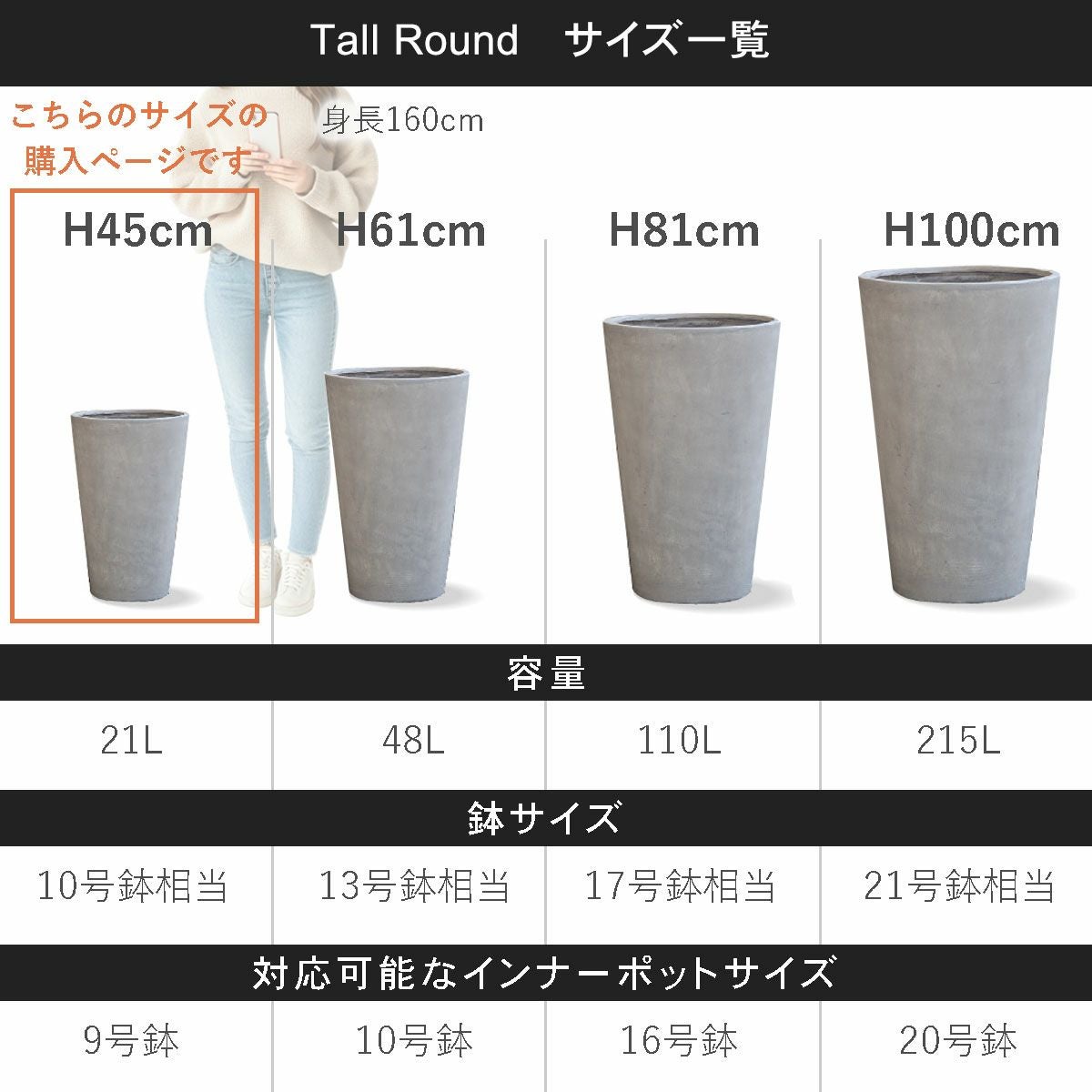 こちらの商品ページはトールラウンド46の購入ページです。容量21L、鉢サイズは10号鉢相当、対応可能なインナーポットサイズは9号鉢程度。