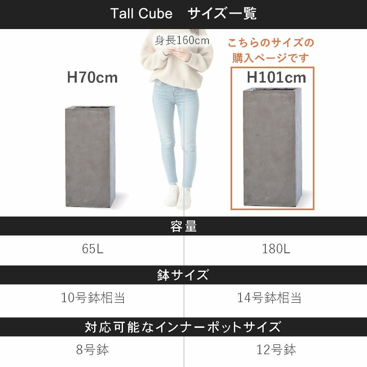 こちらの商品ページはトールキューブ100の購入ページです。容量180L、鉢サイズは14号鉢相当、対応可能なインナーポットサイズは12号鉢程度。