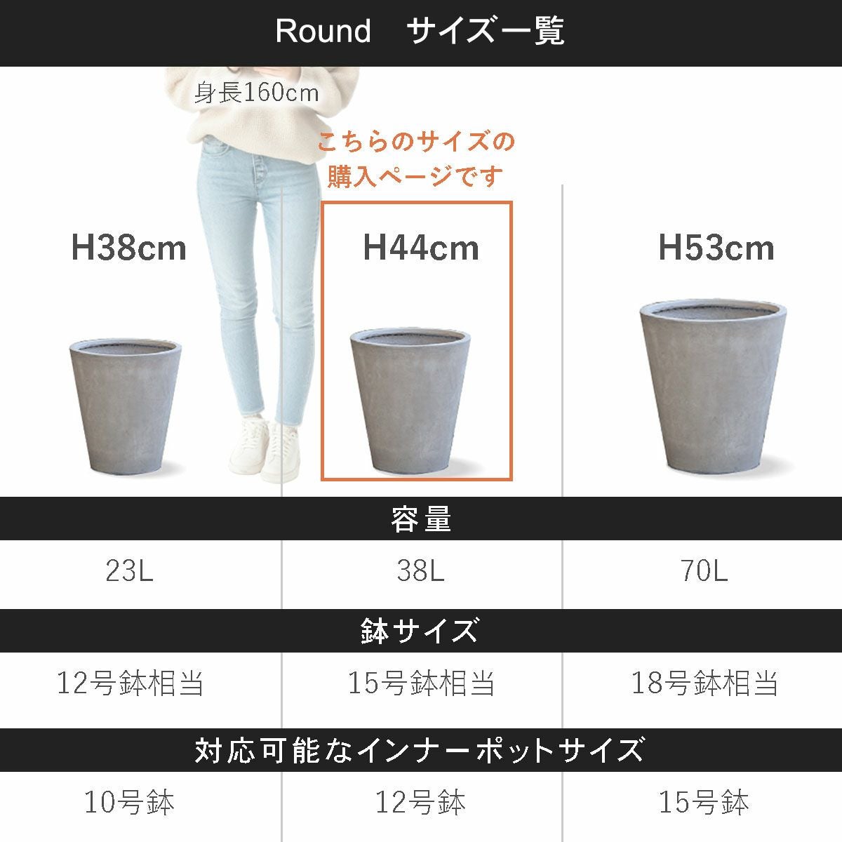 こちらの商品ページはラウンド44の購入ページです。容量38L、鉢サイズは15号鉢相当、対応可能なインナーポットサイズは12号鉢程度。