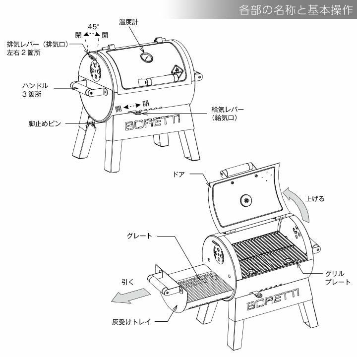 BBQグリル「ボレッティ（BORETTI） テルツォ（TERZO）」 | 《公式