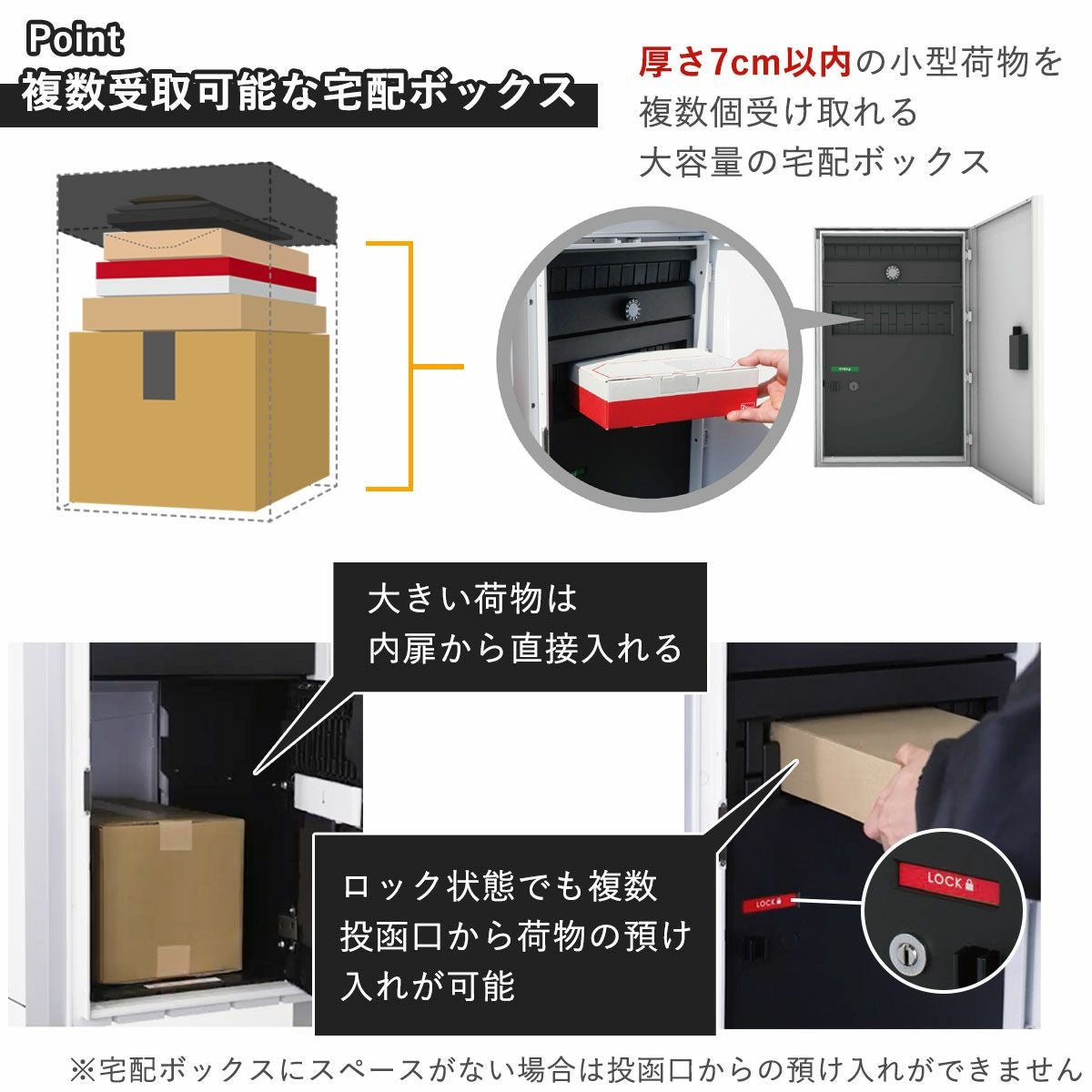 メール便 複数 受取可能 郵便ポスト 一体型「 ナスタボックス +ポスト