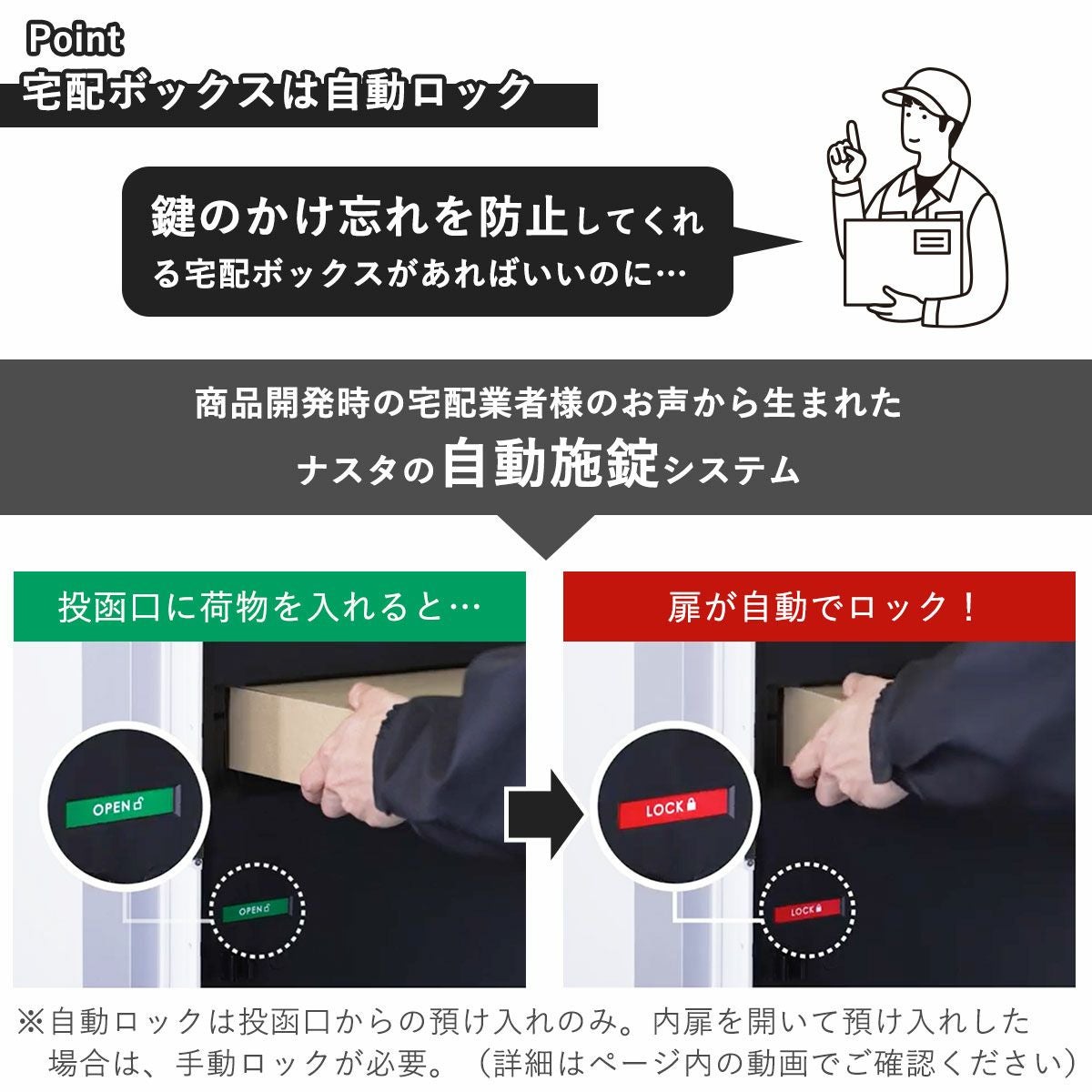 ナスタボックス +ポスト Lサイズ 門柱 ユニット [ ライトグレー