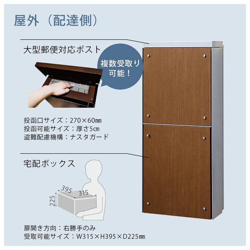 ナスタ 貫通配達ユニット 本体奥行標準タイプ （ 寸法A：67mm以下 