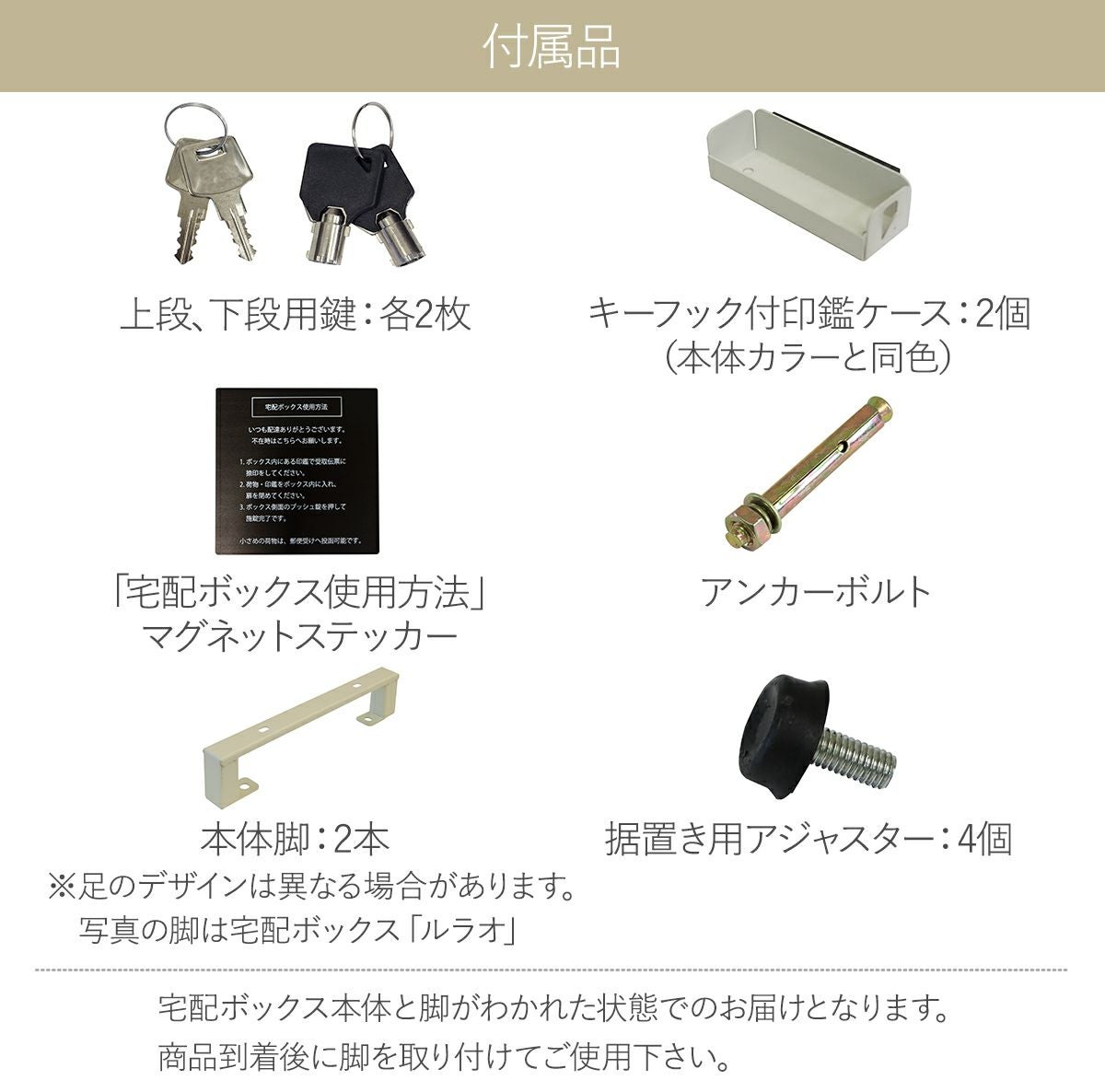 付属品の説明。上下段用鍵各2枚、キーフック付印鑑ケース2個、宅配ボックス使用方法のマグネットステッカー、アンカーボルト、本体脚2本、据置き用アジャスター4個。宅配ボックス本体と脚がわかれた状態でのお届けとなります。