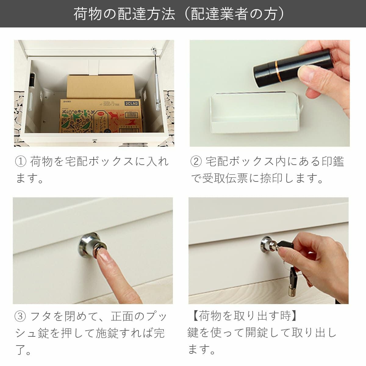 荷物の配達方法の説明。荷物を宅配ボックスに入れます。宅配ボックス内にある印鑑で受取伝票に捺印します。フタを閉めて、正面のプッシュ錠を押して施錠すれば完了。荷物を取り出す時は、鍵を使って開錠して取り出します。