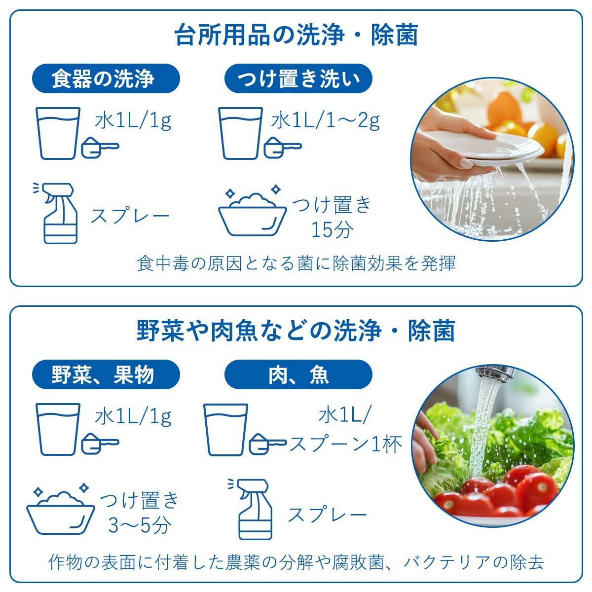 使用効果。食器の洗浄やつけ置き。野菜の表面に付着した農薬やワックスなどの分解。肉や魚の腐敗菌やバクテリアの除去