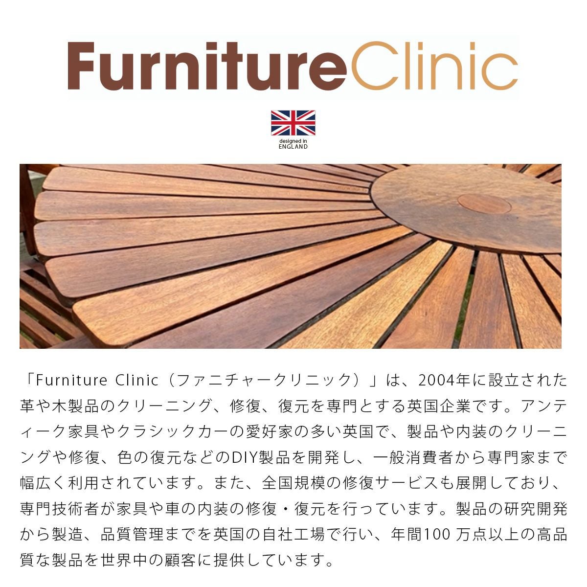 ファニチャークリニックのブランド説明