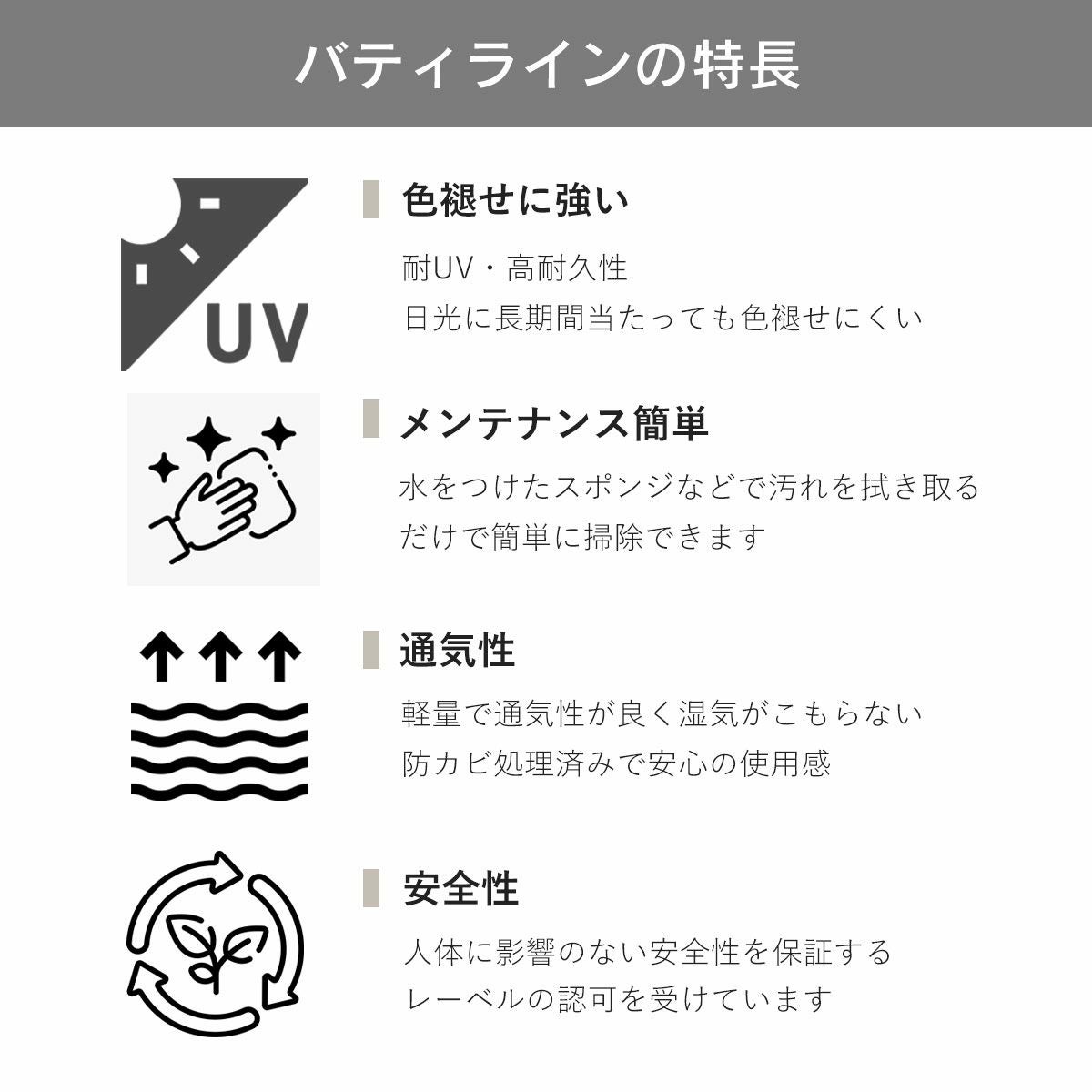 バティラインの特長説明。高耐久性、通気性がよく防カビ処理済み。