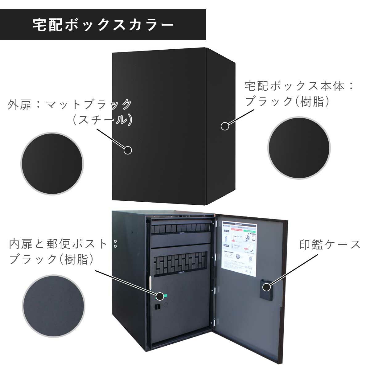 宅配ボックスのカラー。外扉はスチール製でマットブラック。宅配ボックス本体は樹脂製でブラック。内扉と郵便ポストは樹脂製でブラックです。