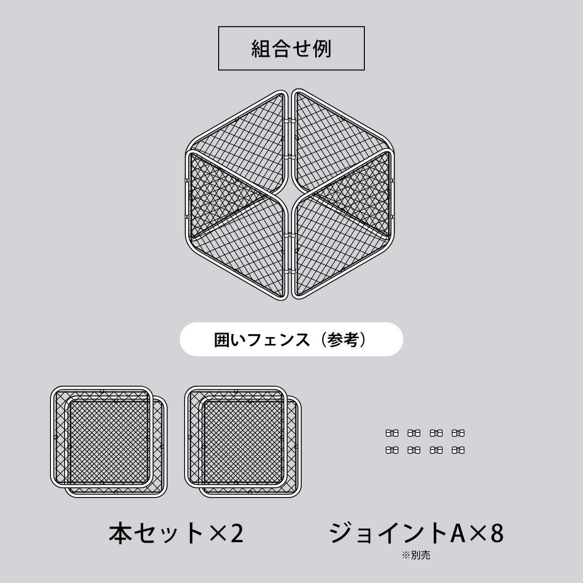 【組合せ例】本セット×2とジョイントA（別売）×8を組み合わせることにより「囲いフェンス」が作成できます