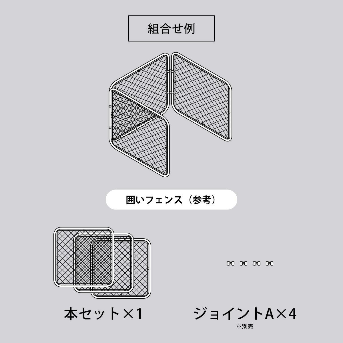 【組合せ例】本セット×1とジョイントA（別売）×4を組み合わせることにより「囲いフェンス」が作成できます