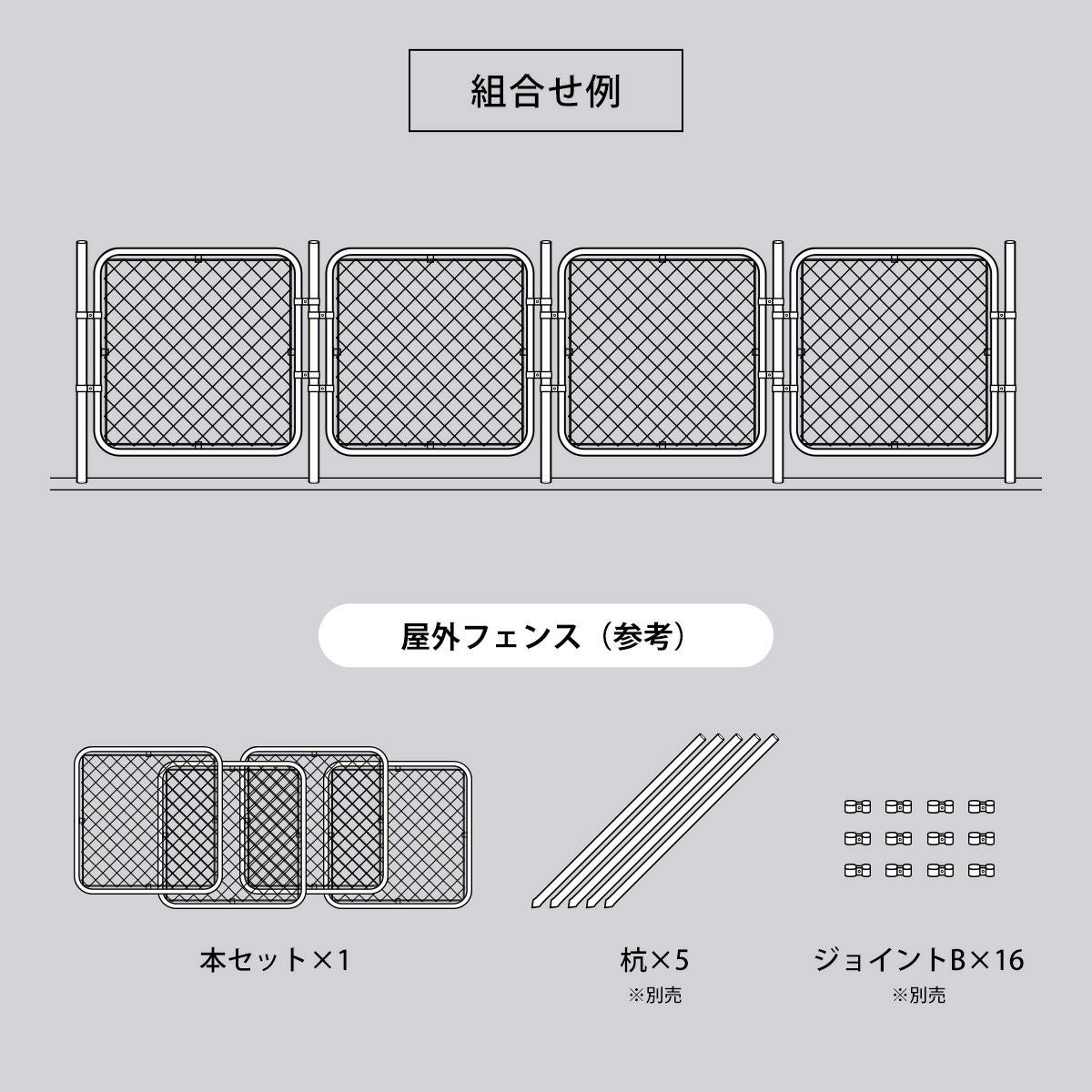 【組合せ例】本セット×1と杭（別売）×5とジョイントB（別売）×16を組み合わせることにより「パーテーション」が作成できます