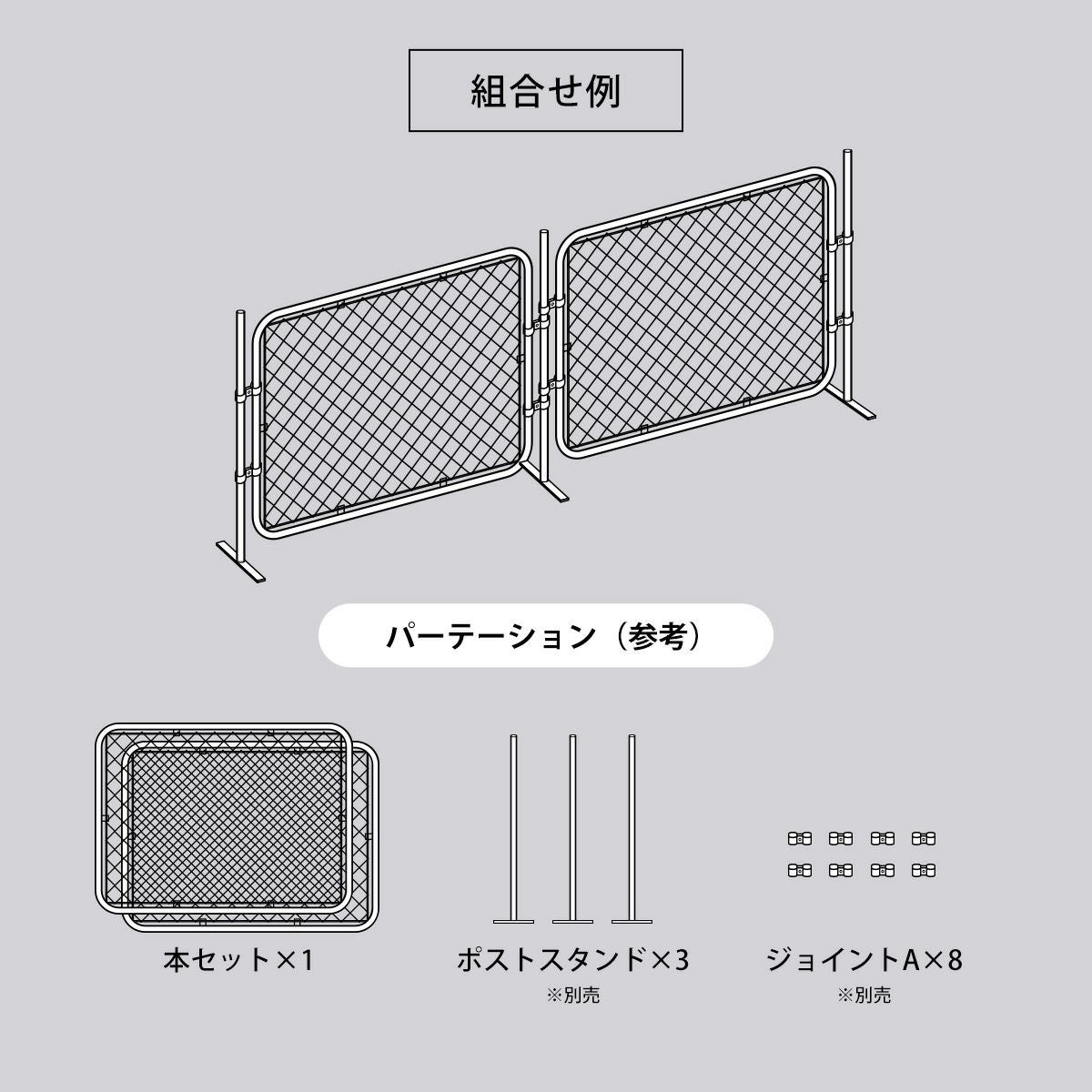本セット×1とポストスタンド（別売）×3とジョイントA（別売）×8を組み合わせることにより「パーテーション」が作成できます