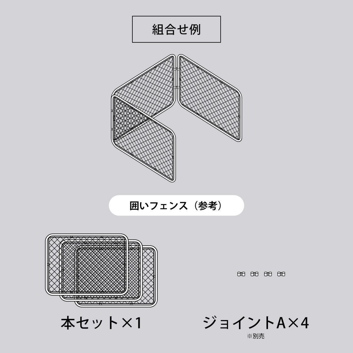 本セット12とジョイントA（別売）×4を組み合わせることにより「囲いフェンス」が作成できます