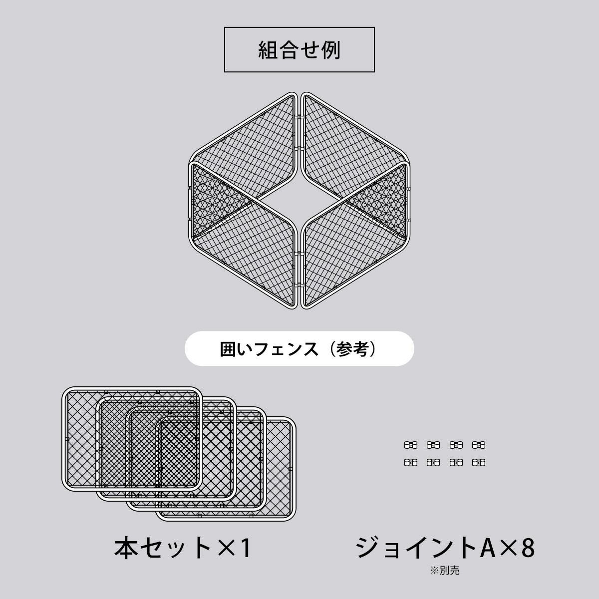 本セット×1とジョイントA（別売）×8を組み合わせることにより「囲いフェンス」が作成できます