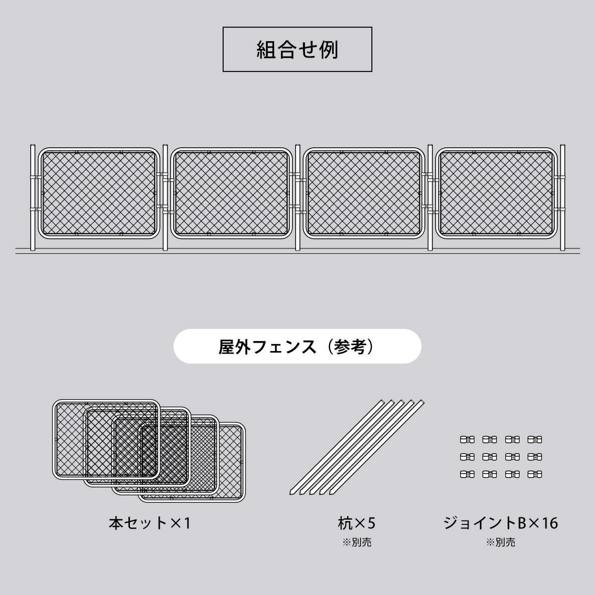 本セット×1と杭（別売）×5とジョイントB（別売）×16を組み合わせることにより「パーテーション」が作成できます