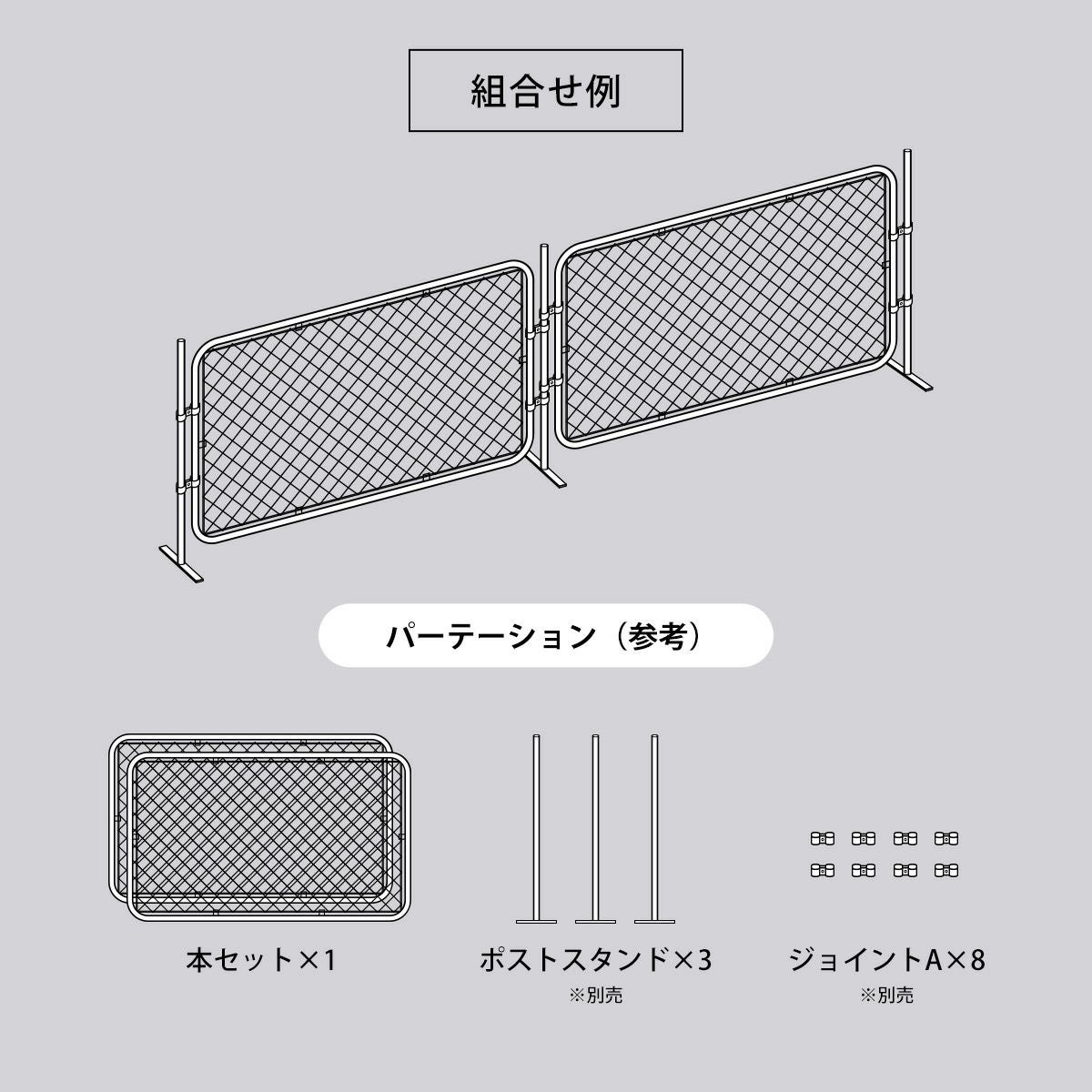 本セット×1とポストスタンド（別売）×3とジョイントA（別売）×8を組み合わせることにより「パーテーション」が作成できます
