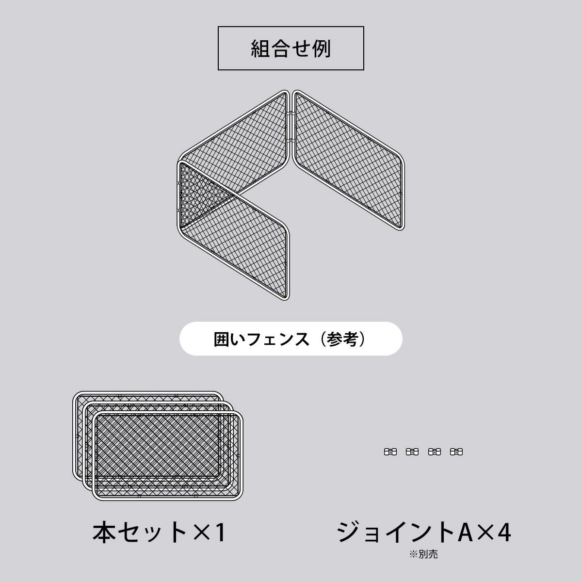 本セット×1とジョイントA（別売）×4を組み合わせることにより「囲いフェンス」が作成できます