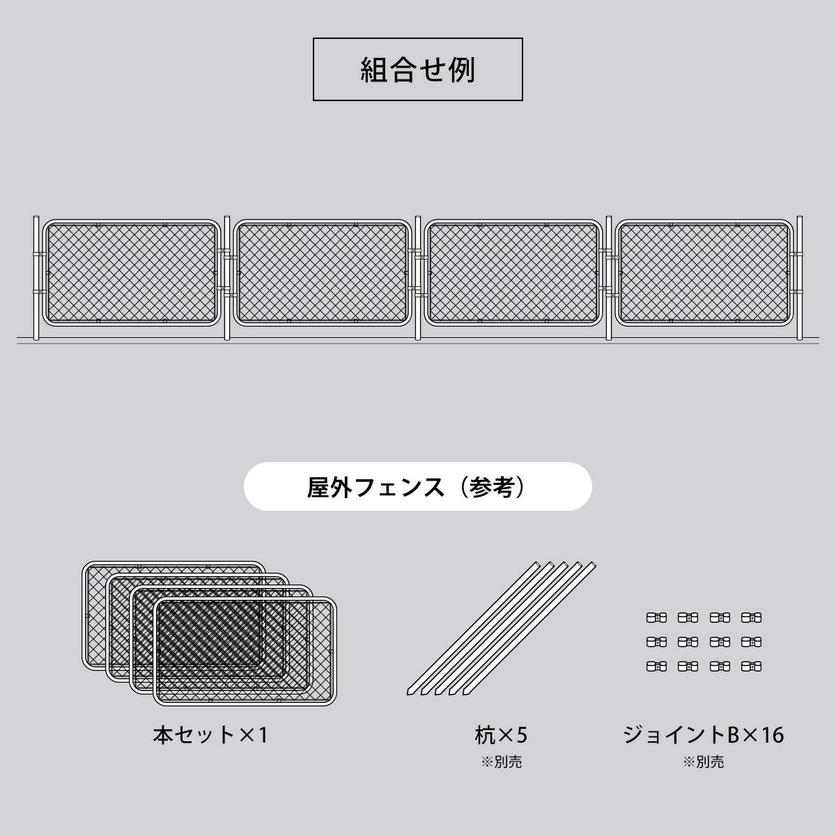 本セット×1と杭（別売）×5とジョイントB（別売）×16を組み合わせることにより「屋外フェンス」が作成できます