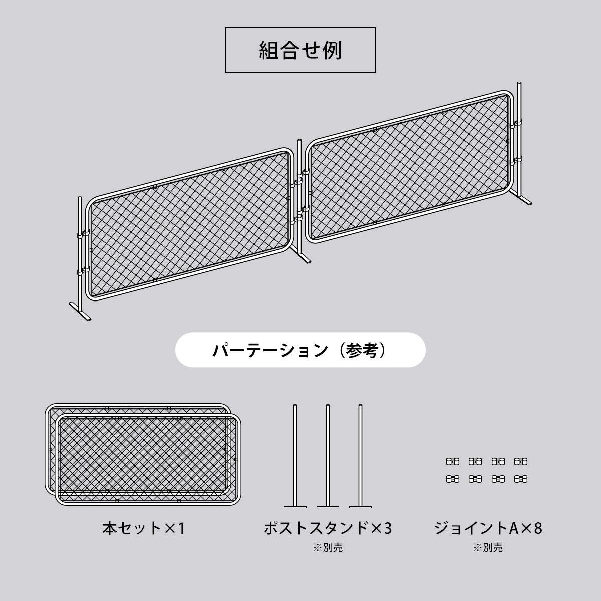 本セット×1とポストスタンド（別売）×3とジョイントA（別売）×8を組み合わせることにより「パーテーション」が作成できます