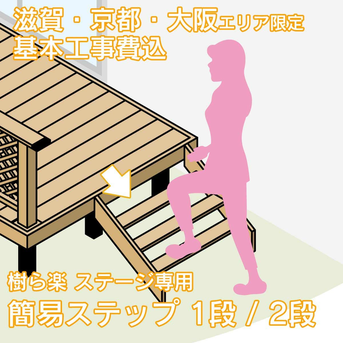 デッキ ※屋内で使用していました。 表記価格は1点の価格