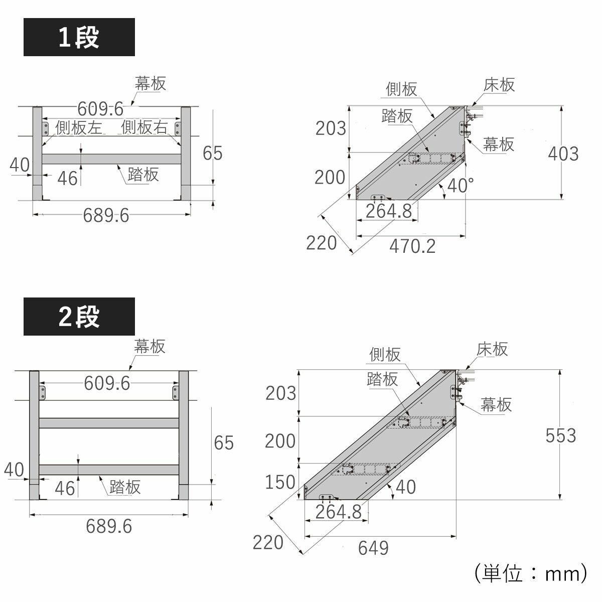 1段のサイズは横幅689.6mm、奥行き470.2mm、高さ403mmです。2段のサイズは横幅689.6mm、奥行き649mm、高さ553mmです。