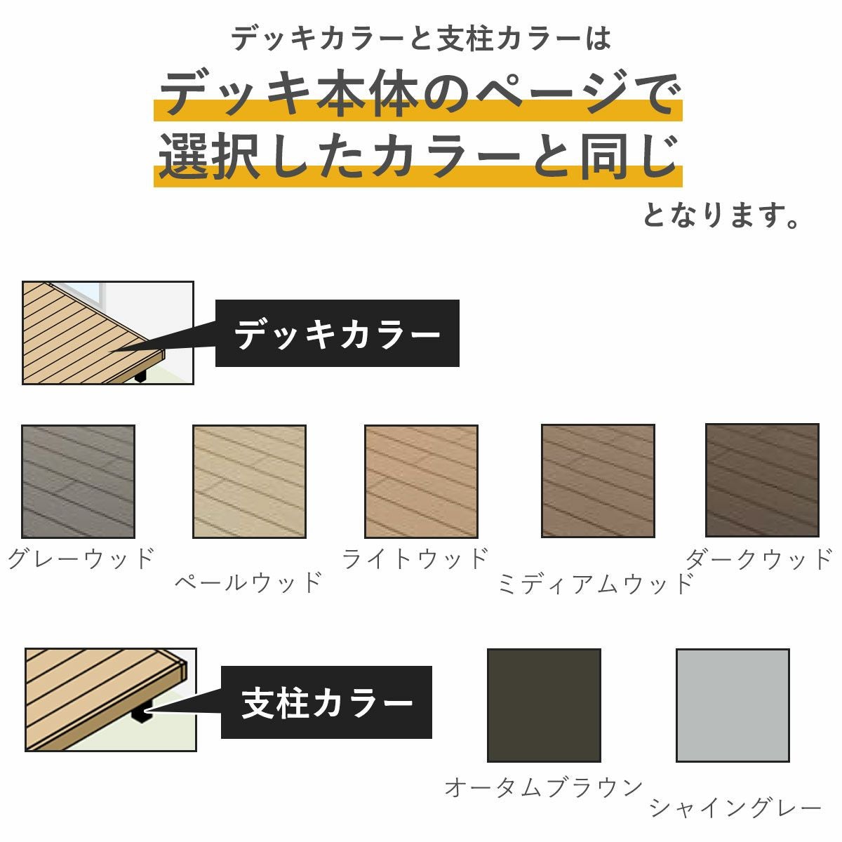 デッキカラーと支柱カラーはデッキ本体のページで選択したカラーと同じとなります。